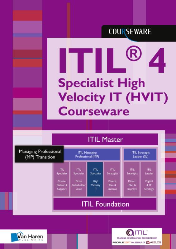 ITIL 4 Specialist High Velocity IT (HVIT) Courseware