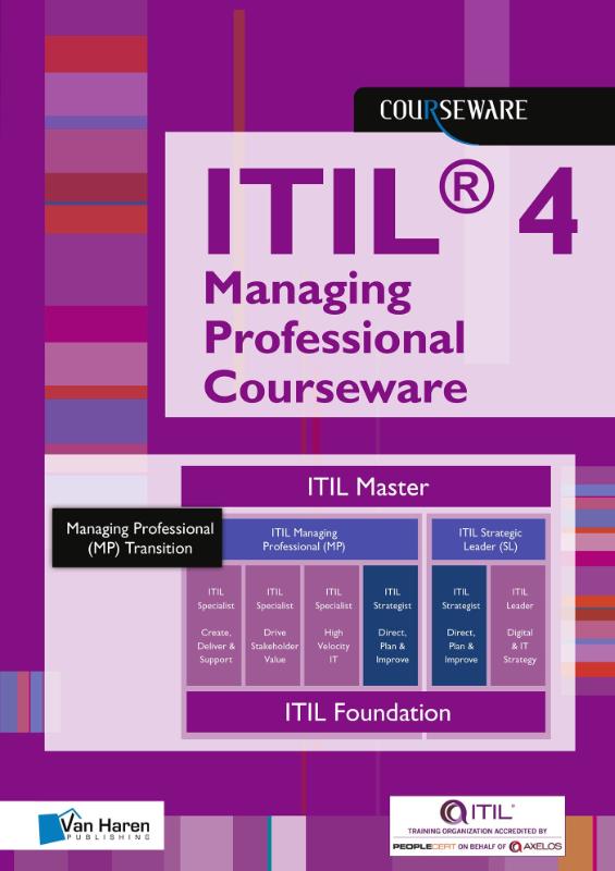 ITIL 4 Managing Professional Courseware