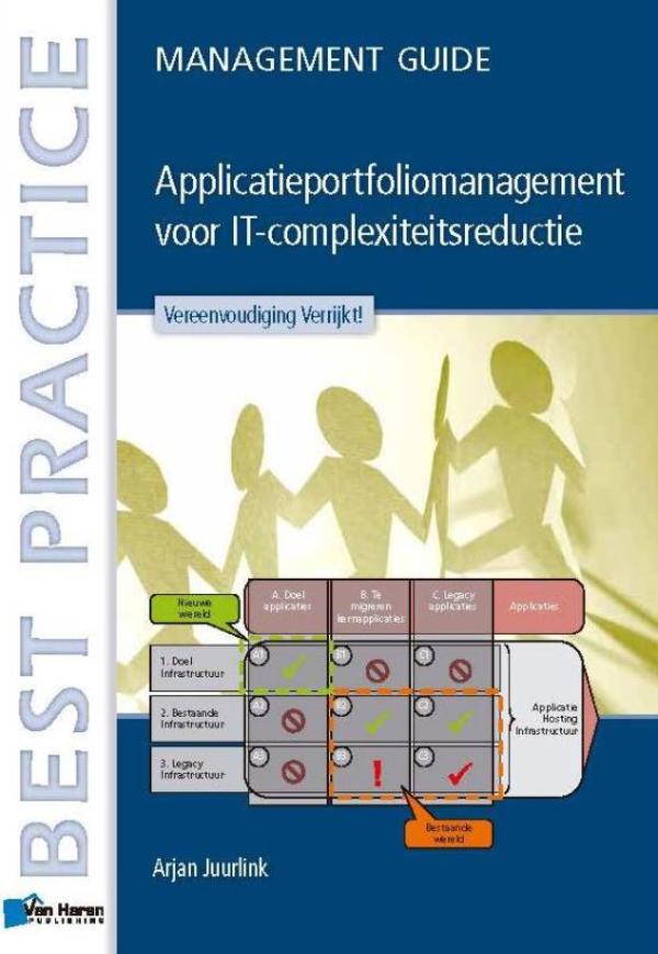 Applicatieportfoliomanagement: IT-Complexiteitsredeductie in de praktijk / deel management guide