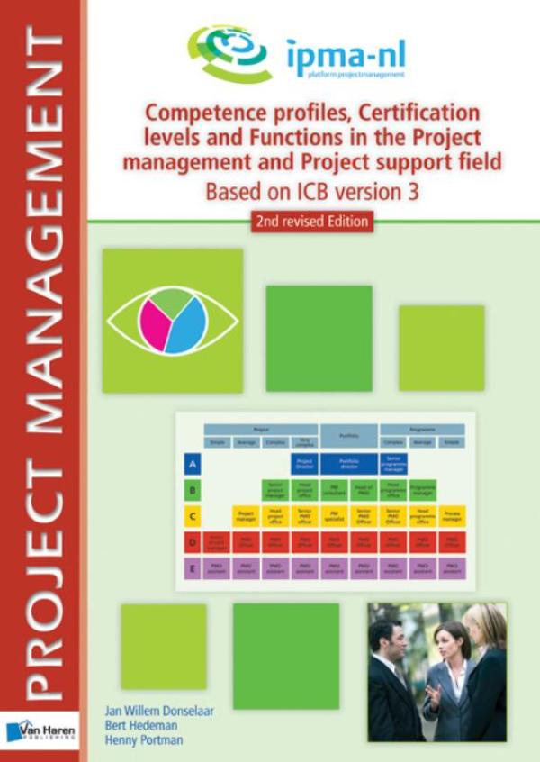 Competence profiles, Certification levels and Functions in the project management field - Based on I