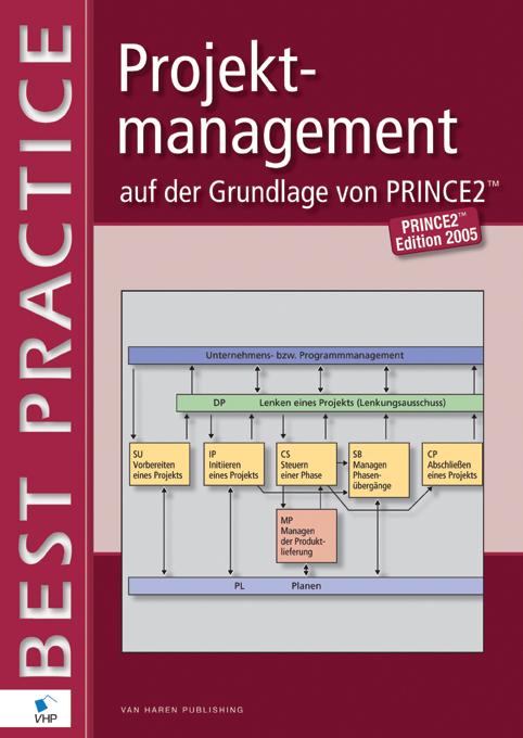 Projektmanagement auf der Grundlage von Prince2 / 2005