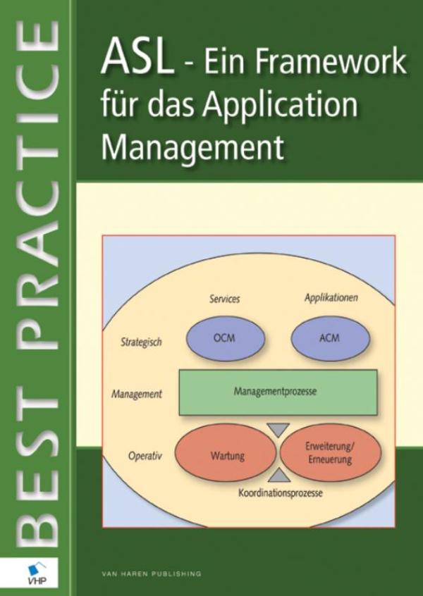 ASL Ein Framework fr das Application Management